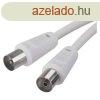 ANTENNA KOAX KBEL 5M