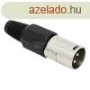 XLR dug ? 3 plus
