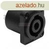 Speakon aljzat