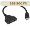 DUAL HDMI kbel HDMI eloszt - Ugyanaz a kp tbb kijelzn