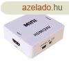 HDMI RCA talakt
