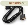 FrontStage DVI-kbel, 2m