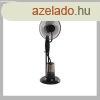 Prst ventilltor  192518