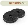 Aktv sznszr CHFIL CA 2 MD1501003