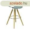 Hokedli Arcas P&C T43AZ Kk MOST 529026 HELYETT 249048 F