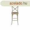 Hokedli DKD Home Decor Fa Manyag 48 x 55 x 116 cm MOST 1608