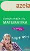 PONS Gyakori hibk A-Z - Matematika