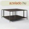 Fm vzas fa dohnyzasztal, polcokkal, fekete - HULA - Buto