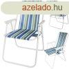 sszecsukhat kemping szk, cskos