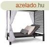 Blumfeldt Eremitage Double Lux, napozgy, 4 fekv pozci, 