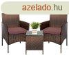 Polyrattan kerti btor szett