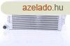Renault Scenic Renault Megane 2003-Turbht 1.5DCi (AC) [O