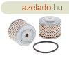 zemanyagszr HIFI SN230 - Agria
