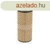 Hidraulikaolaj szr Granit 7007610000000 - Belarus MTZ