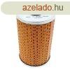 GRANIT zemanyagszr 8001024 - Schlter