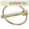 Krrugs biztostcsap 6 x 42