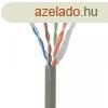 Szmtgpvezetk UTP CAT5E Patch 2829