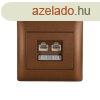 Rhyme dupla szmtgp aljzat RJ45 Kv metl