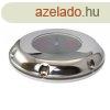 Ventiltor napelemes akkuval, rozsdamentes hzban kapcsolva