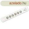 Tlfeszltsgvdett hlzati eloszt, USB tltaljzatokkal