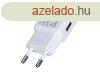 Hlzati adapter 1A