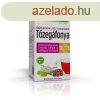 Naturland prmium tzegfonya-feketefonya-cickafarkf tea 2