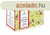 Mecsek kszvny elleni tea 20x1g 20 g
