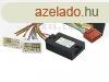Kia Rio - Sportage kormnytvkapcsol interface 42-KI-x04 
