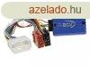 Suzuki kormnytvkapcsol interface 2011-> 42-SZ-x02