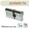 Henger EDM 85172 r15 nikkel Hossz btyk Eurpai MOST 8902 