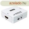 HDMI-->RCA talakt