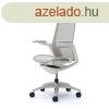 Okamura Finora prmium ergonomikus irodai szk - fehr vz, 