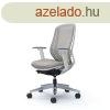Okamura Sylphy prmium ergonomikus irodai szk - fehr vz, 