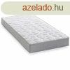 Matrac Deko Dream Springmax 190 x 90 cm MOST 132241 HELYETT 