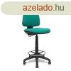 Hokedli P&C PB456RN Smaragdzld 146 cm MOST 184076 HELYE