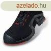 UVEX1 X-TENDED SUPPORT FLCIP FEK/PIROS S3 SRC ESD