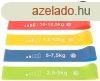Erst gumiszalag kszlet, Mini Band 5 darabos ENERO-Fit