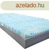 VitaRoll Slim Ortopd Matrac 7zns Kk-HR rteggel 160x200c
