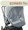 Sznyoghl Mama Kiddies Manhattan sport babakocsihoz