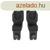 Chipolino Mika adapter Kifut