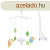 Chipolino Zenl forg - Parrots