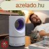 Sznyog elleni szv lmpa KL Virvel InnovaGoods MOST 27062 