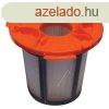 Porszv alkatrsz ciklon szr CYCLONE-FILTER, ELECTROLUX Z