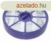 HEPA FILTER szr Dyson DC04, DC29 porszvhoz ew03590 