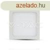 12W LED Felletre szerelhet Panel Mlysugrz Prmium Szgl