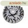 Ht gyjtshoz 4 tem dong motor