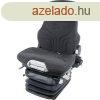 GRAMMER lgrugs ls 1204242