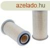 GRANIT levegszr 8003147 - Same