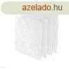 Elszr Fellowes AeraMax Pro AM III/IV, 4db/csm