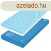 HA MEDICAL Delux Duo felfekvs elleni matrac MR (kzepes riz